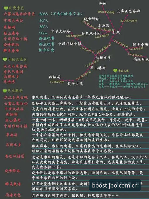 电竞赛事 电竞赛事实用解析:从观赛到竞猜的完整攻略